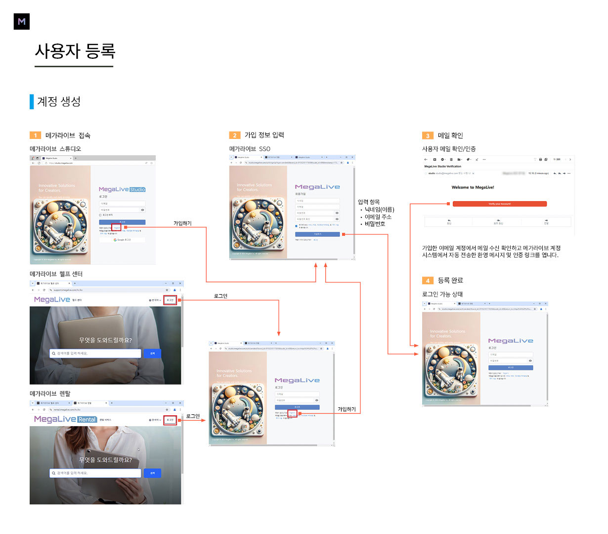메가라이브-헬프센터-종합-가이드-계정생성.jpg